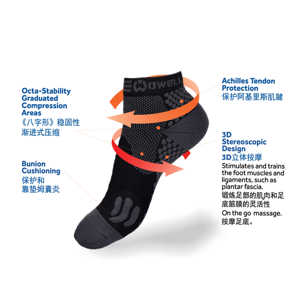  MedicFlow Therapeutic Socks (Octa-Stability Graduated Compression)