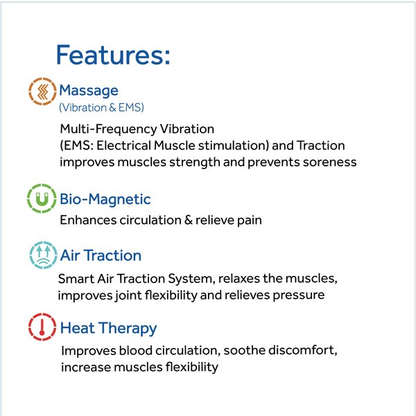 Te-Tract Spinal Therapy