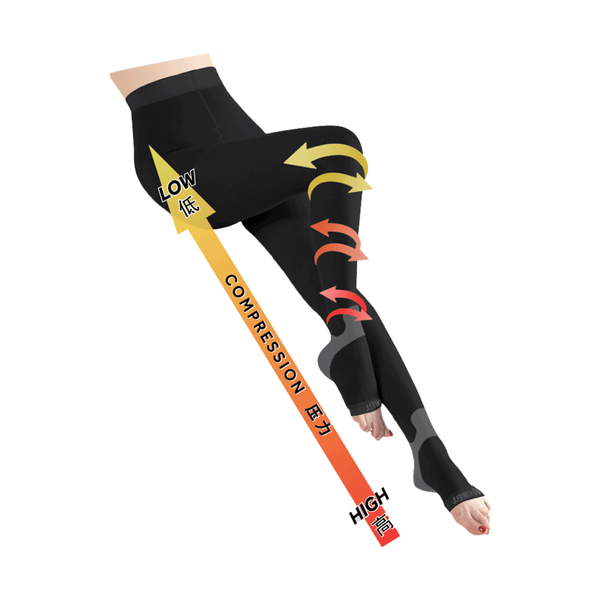 MedicFlow Sleep Tights (Full Length)