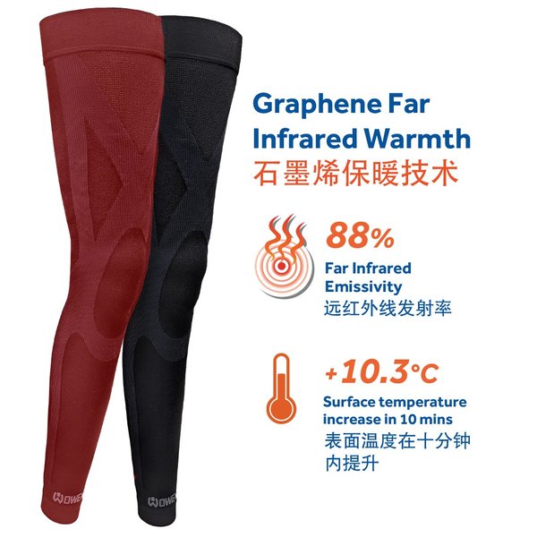MedicFlow Graphene Leg Sleeve