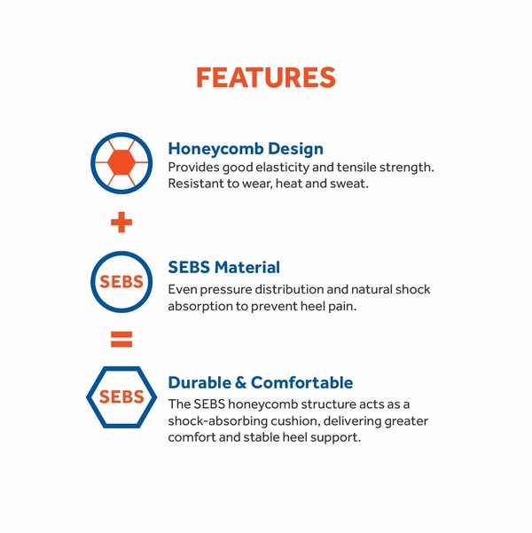 Hexalign Comfort Insole (Full)