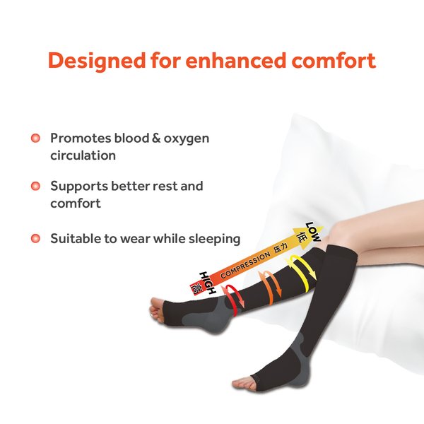 MedicFlow Sleep Socks (Knee High)