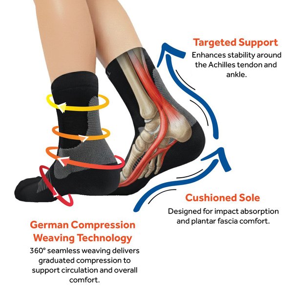 MedicFlow Compression Socks (Crew)