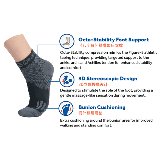 MedicFlow Graphene 3D Socks